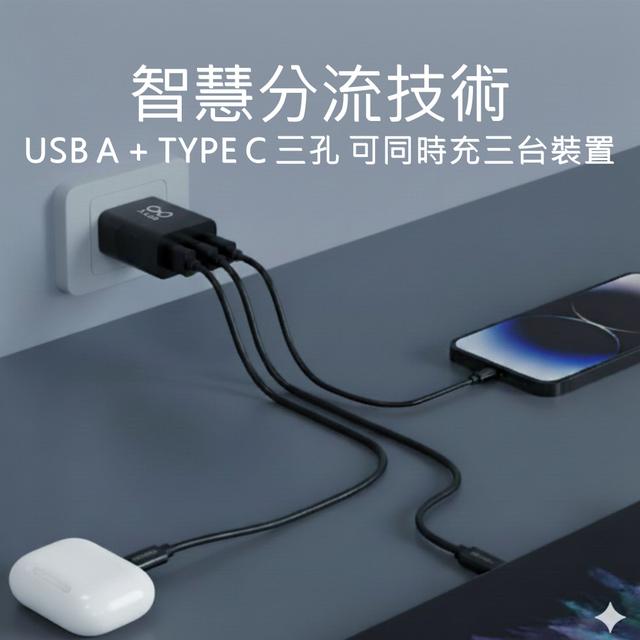 XLAB 20W GaN氮化鎵快充頭 2