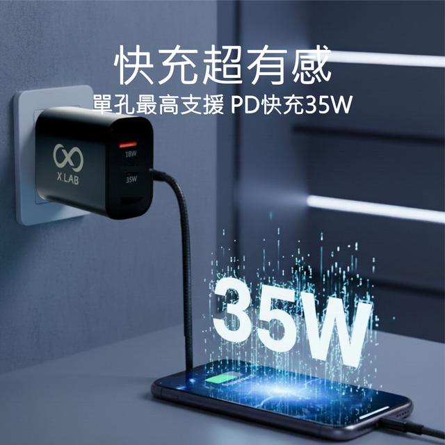 XLAB 20W GaN氮化鎵快充頭 4