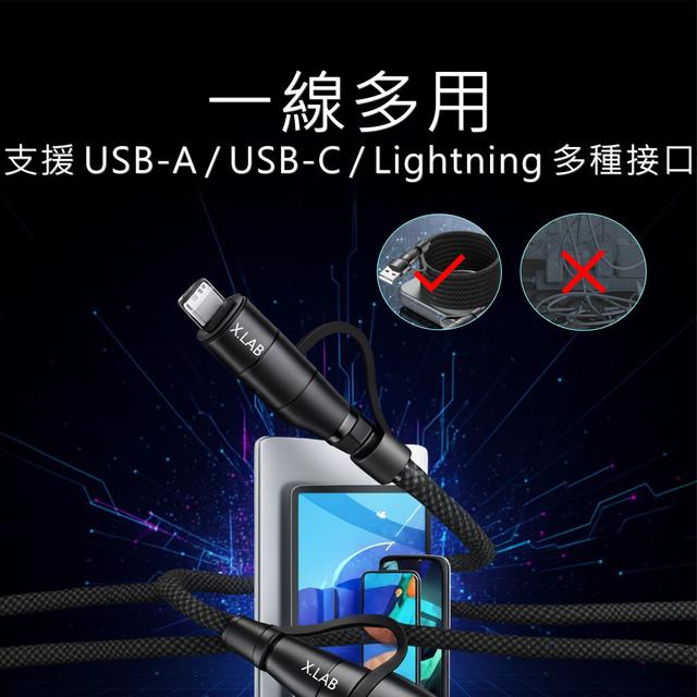 XLAB 4合1磁吸65W充電線 2