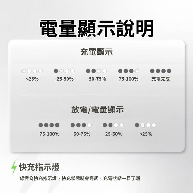 XLAB 超薄磁吸快充行動電源 5