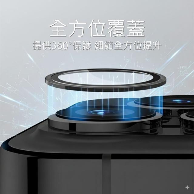 XLAB 定位秒貼鏡頭保護貼 3
