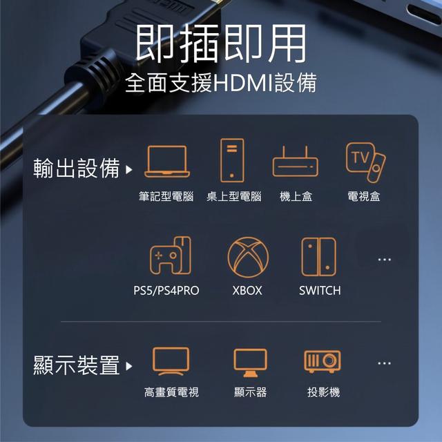 XLAB HDMI影音傳輸線 4